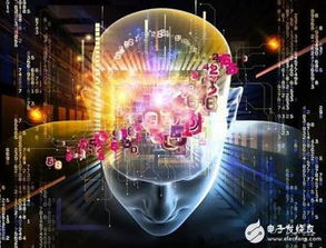 人工智能賦能未來 入選十三五新興產業規劃，開啟雙創服務新篇章